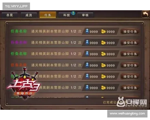 斗战神神之使徒任务全攻略七大要点助你轻松通关提升战力 斗战神神之使徒任务全攻略七大要点助你轻松通关提升战力