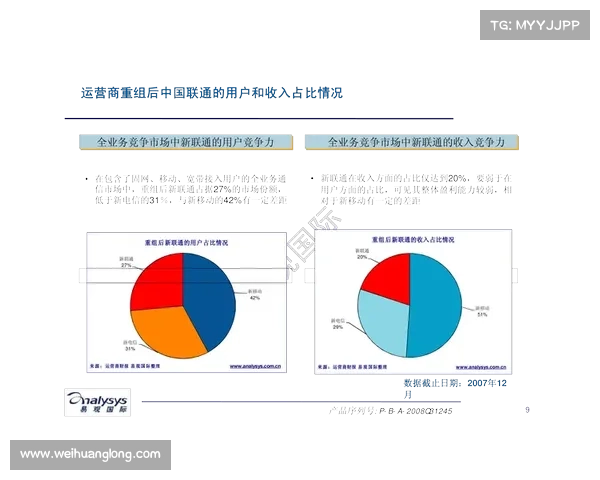 骑士争霸中的九大热门挑战探索与策略分析 骑士争霸中的九大热门挑战探索与策略分析