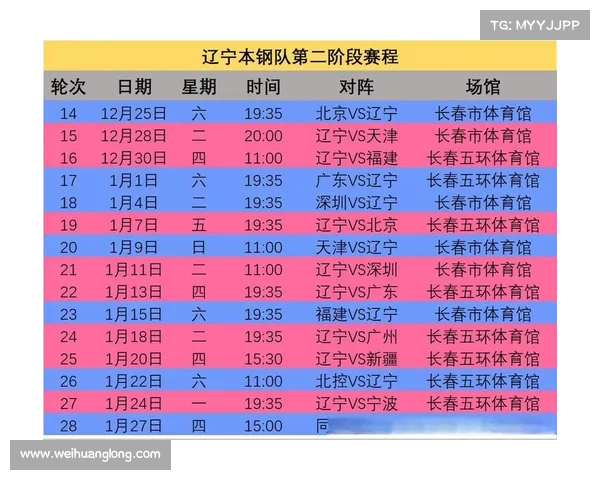 如何查询2023赛季CBA联赛的最终结束时间及相关赛程安排